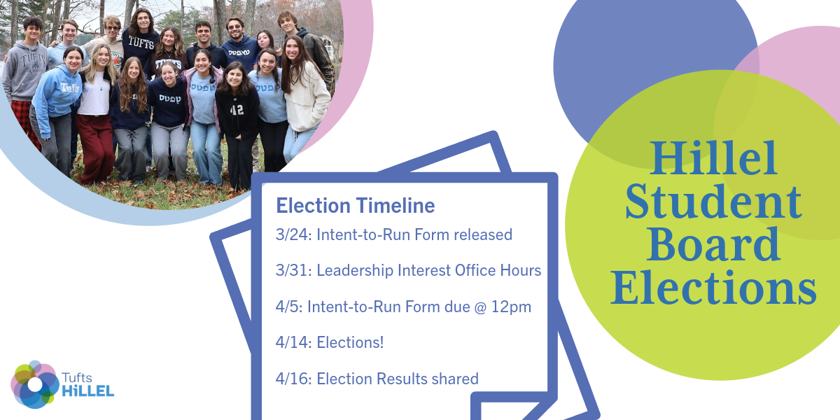 Student Board Elections 2026